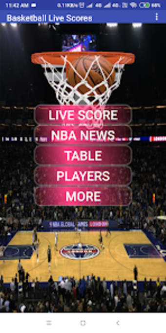 Basketball Live Scores
