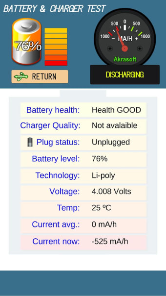 Battery doctor - Test the charger and the amps