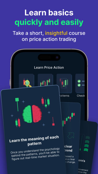 TradingCake  trading patterns