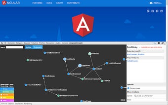 AngularJS Graph