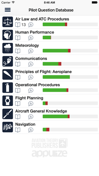 Pilot Question Database