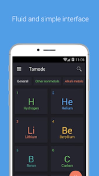 Periodic table Tamode