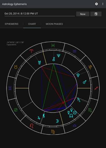Astrology Ephemeris