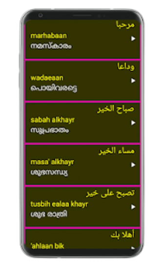 Learn Arabic From Malayalam