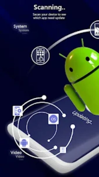 Software Update: Apps  Androi