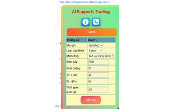 AI Supports Trading