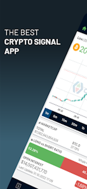 Crypto Signal  Trade Signals