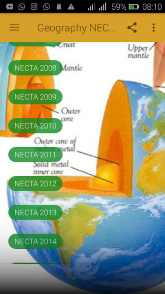 Geography NECTA Review