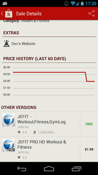 AppSales APK for Android - Download