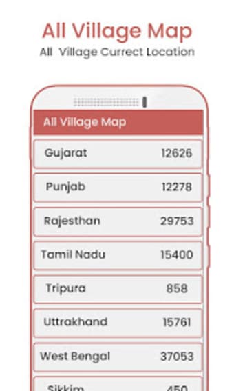 All Village Map