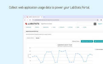 LabStats Website Application Tracking