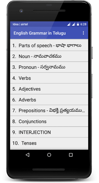 English Grammar in Telugu