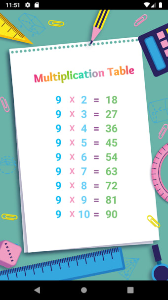 Multiplication For Kids‏