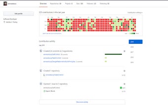 Open Source Contribution Trigger