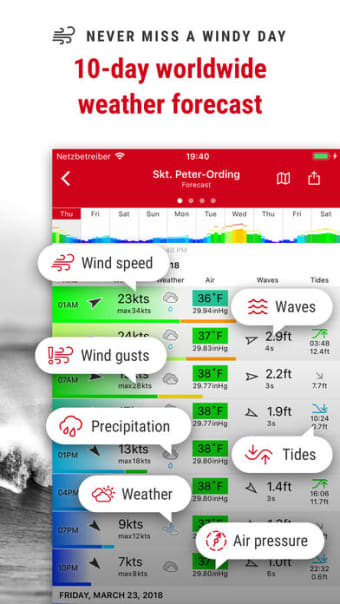 Windfinder Pro: Wind  Weather
