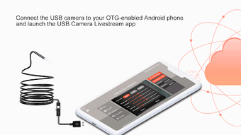 USB Camera Livestream