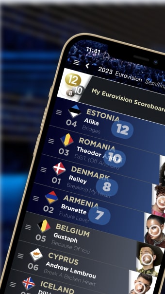 My Eurovision Scoreboard
