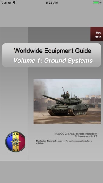 Worldwide Equipment Guide 2015
