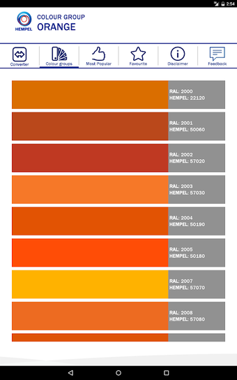 Hempel Colour Converter