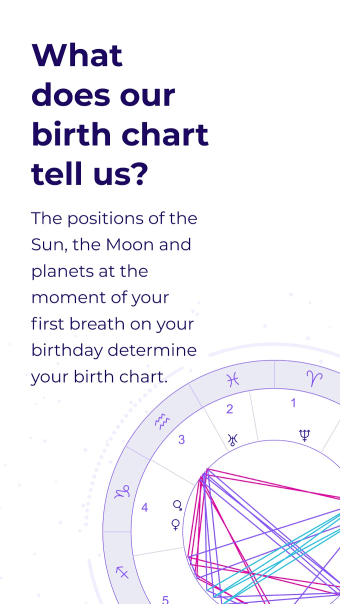 Astralzen - Birth Chart