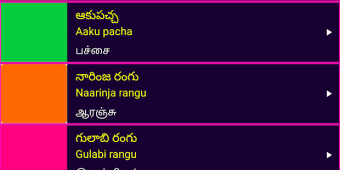 Learn Telugu From Tamil