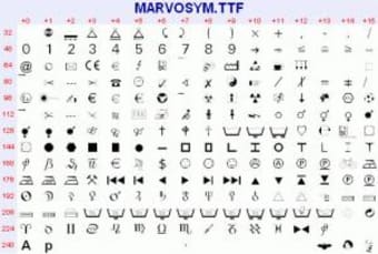 Marvosym TrueType Font