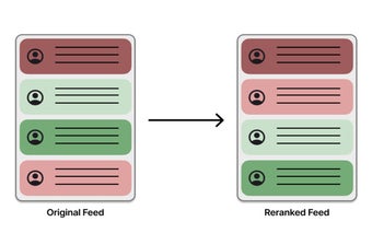 Library of Values - Twitter Feed Reranker (Dual Mode)