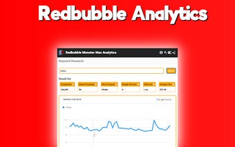 Redbubble Monster Max Analytics