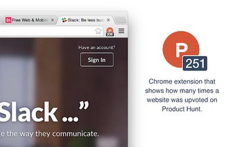 Product Hunt Rank