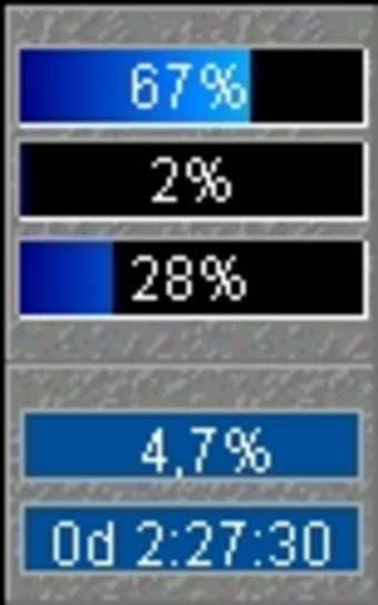 Resource Meter