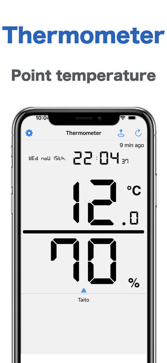 Thermometer - Plus -