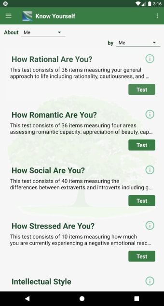 Know Yourself Personality Tests
