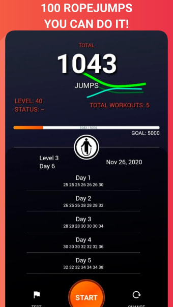 1000 jumping rope BeStronger