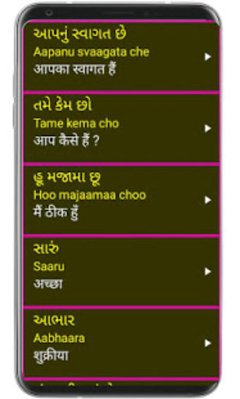 Learn Gujarati From Hindi