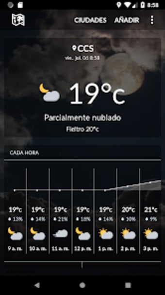 Venezuela Weather