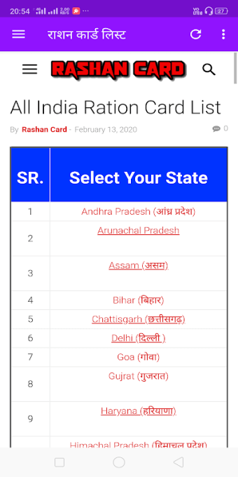 राशन कार्ड अप्प - Rashan Card List All States 2021