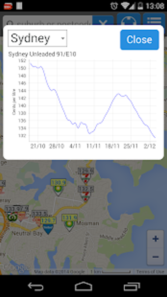 Petrol Spy Australia