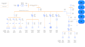SLD  Electrical diagrams