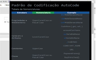 Padrão Codificação C# AutoCode