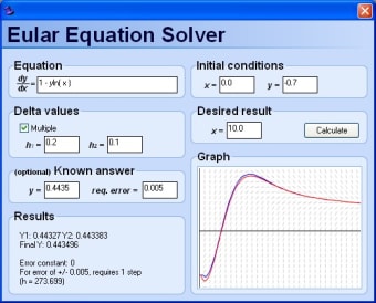 Eular Equation Solver