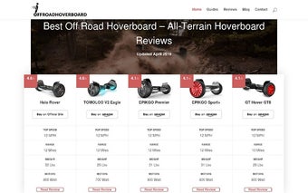 Hoverboard Guides, Reviews, Tips & Tricks