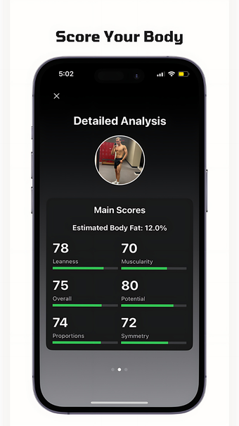 BodyScore - Body Fat Estimate