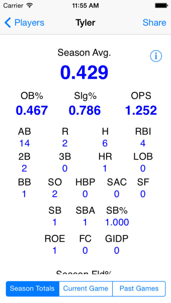 Total Baseball Stats
