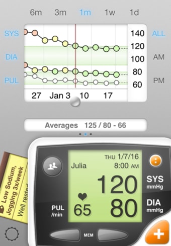 Blood Pressure: Tracker App