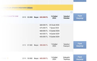 Sahibinden Fiyat Geçmişi