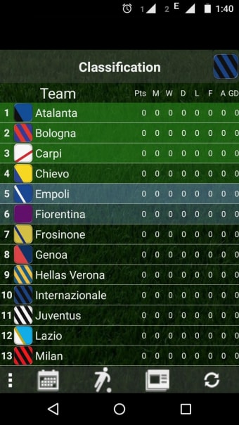 Table Italian League 2122