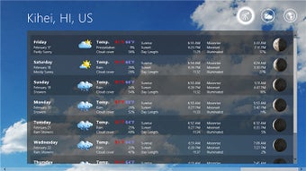 Elements Weather Forecast