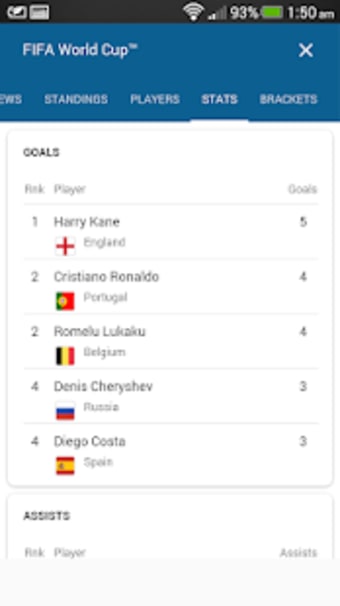 World Cup Live Score