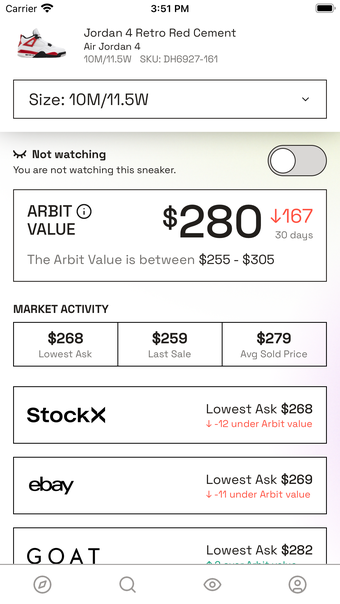 Arbit: Sneaker Market Insights