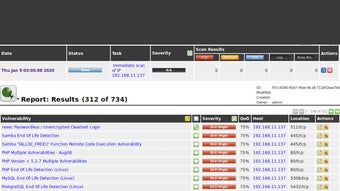 Imagen 0 para OpenVAS / Greenbone